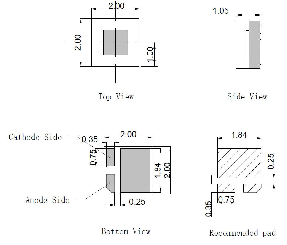 2020 green color smd led pkg dimensions 2020 green color smd led pkg dimensions